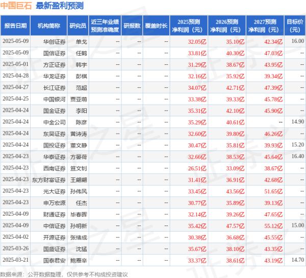聚宝盆 华源证券：首次覆盖中国巨石给予增持评级