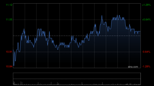 锦富优配 PC更换周期+AI升级将推动产品组合改善 麦格理：维持联想买入评级