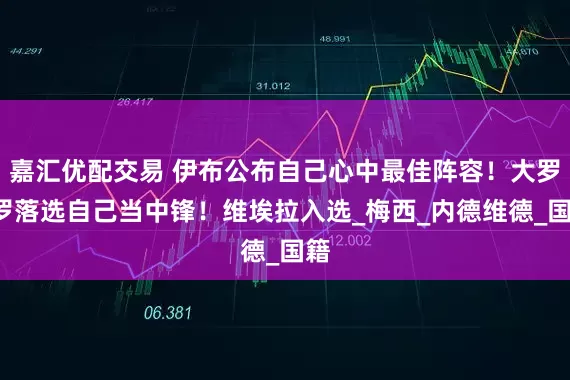 嘉汇优配交易 伊布公布自己心中最佳阵容！大罗C罗落选自己当中锋！维埃拉入选_梅西_内德维德_国籍