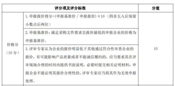 涨盈配 报0.51元的没中标，报4.95元的却中标了，一次省级“采购”，释放重要信号