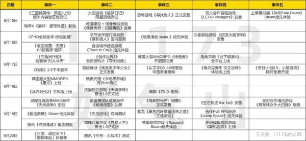 至尊配资 本周最卷赛道！腾讯字节都掏出绝招，DNF之父吃鸡端游复活？